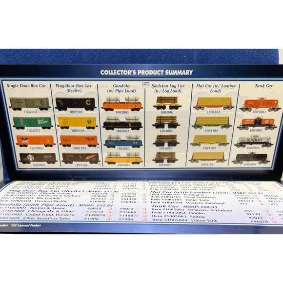 Vintage Lot of 6 Railroad Train Manual Instructions Magazine Country Music Festi - Picture 11 of 16